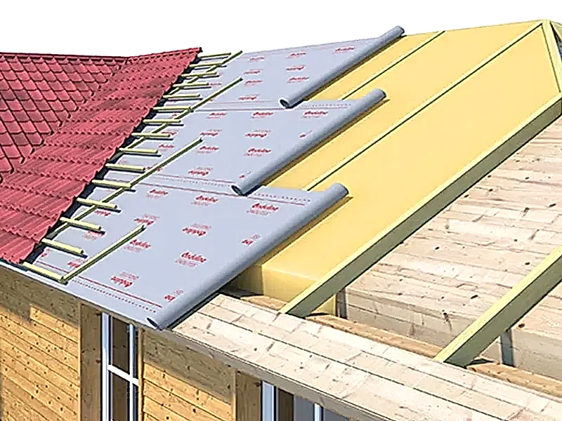 Çatı ve Çatı İzolasyonu